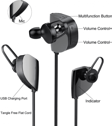 Picture 1 of the Vomach Bluetooth Earphones.