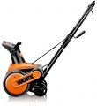 The WORX WG650