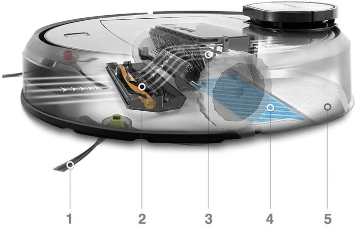 Picture 1 of the Ecovacs DEEBOT R95.