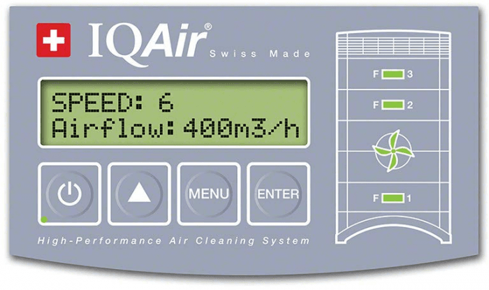 Picture 2 of the IQAir GC MultiGas.