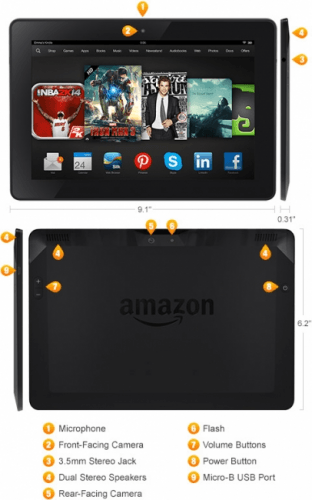 Picture 2 of the Kindle Fire HDX 8.9.