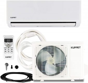 Kuppet Ductless