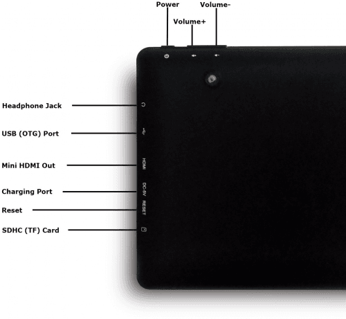 Picture 3 of the NeuTab K1.