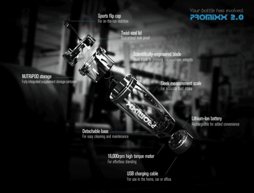 Picture 2 of the Promixx 2.0.