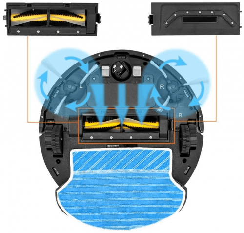 Picture 1 of the Proscenic 790T.